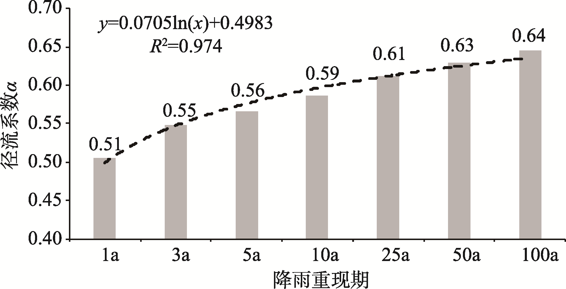 碳酸锂生产工艺成本分析 img_3.png