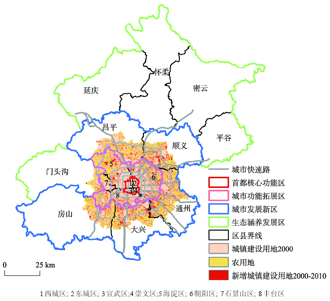 北京市城区扩展的空间格局与影响因素
