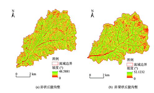 曲谱黄土地_黄土地电影