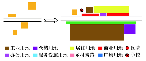 淮南人口收缩型城市_淮南城市(2)