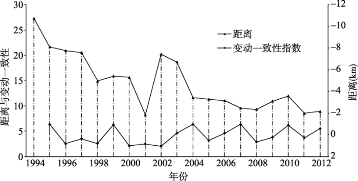人口扩张_1亿人受影响,20万亿楼市蓄势待发 国家突然宣布(2)
