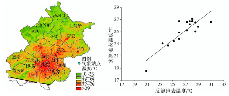 人口密度与热岛效应_生态基础设施导向的区域空间规划战略 广州市萝岗区实证