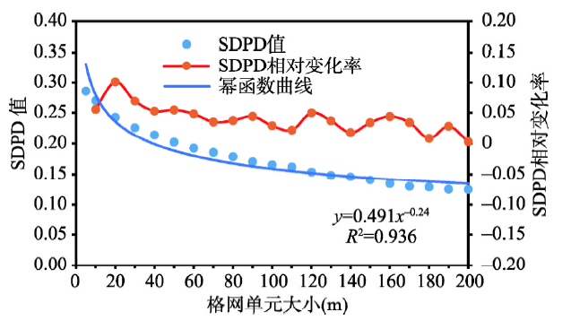 宣州区人口_宣州概况