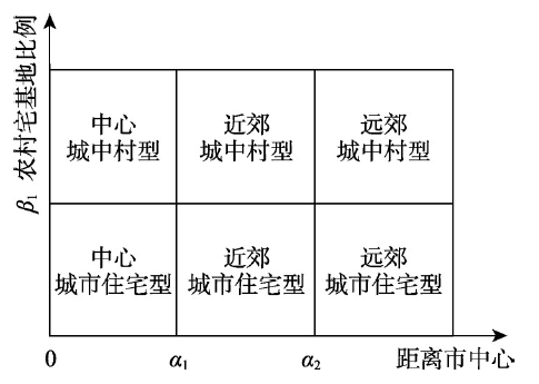 北京市流动人口登记_北京市人口拥挤的照片