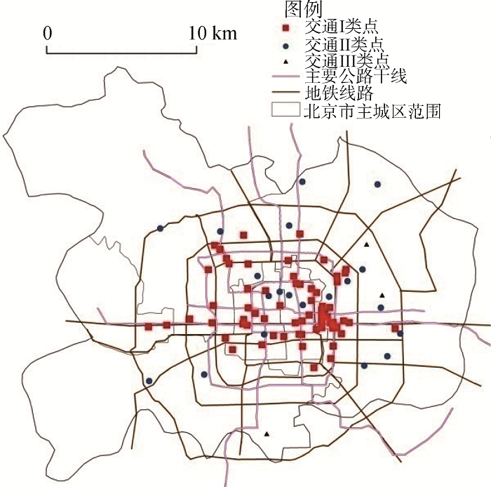 北京城市休闲商务区的时空分布特征与成因