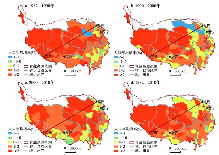 Regional differentiation of population in Tibetan Plateau Insight from