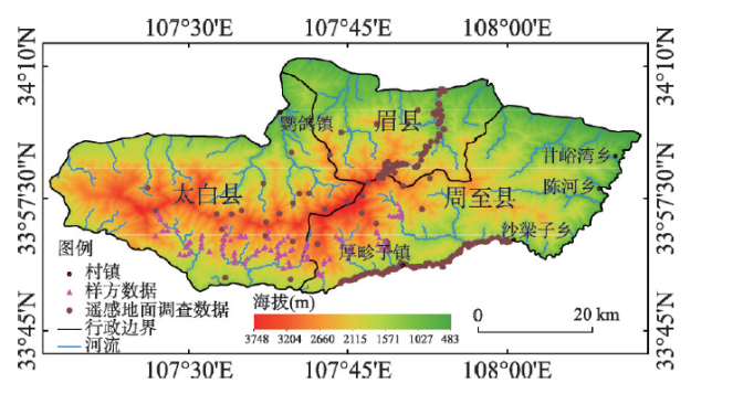Compilation of 1∶50000 vegetation type map with remote sensing 